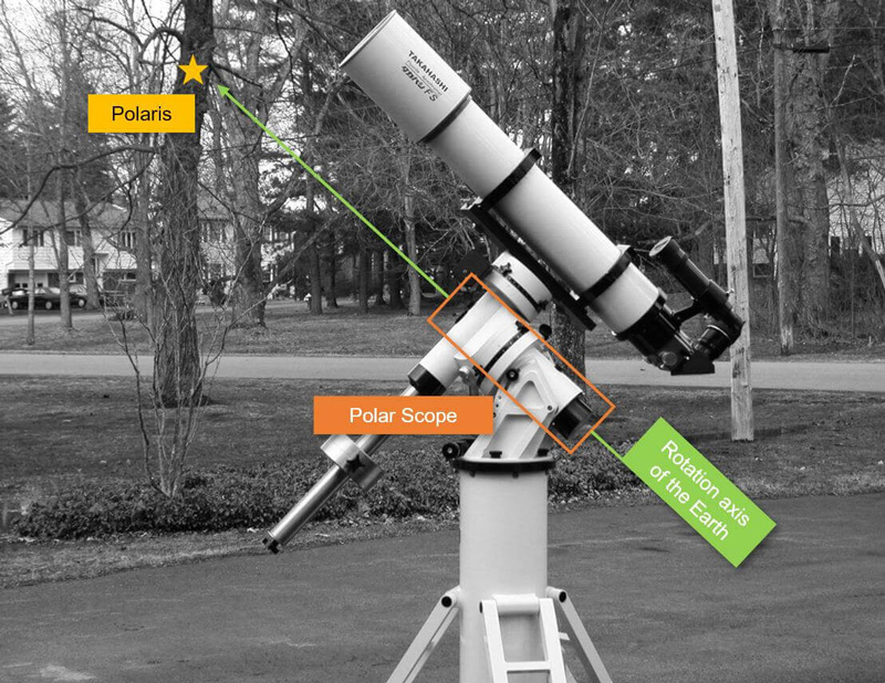 قطبی کردن تلسکوپ تا حدامکان